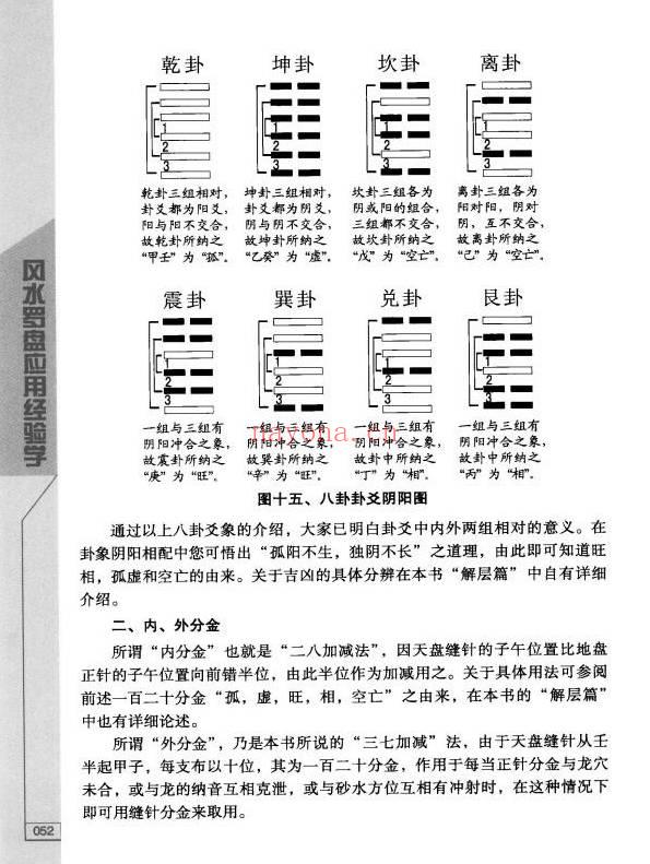 《风水罗盘应用精解》377页.PDF电子版