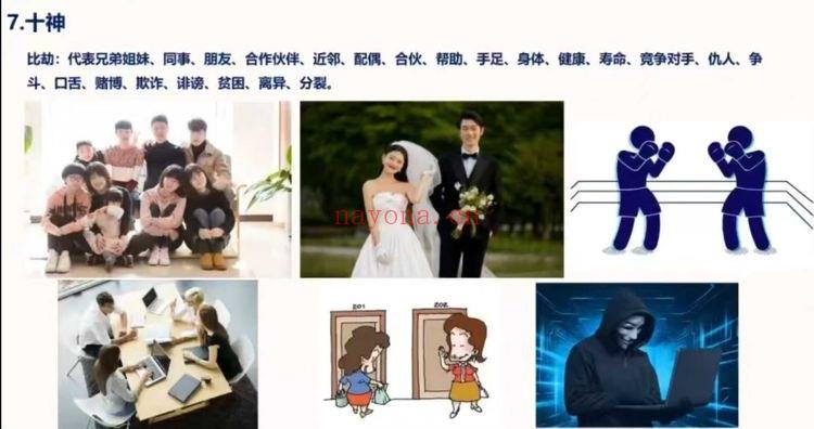照明居士《人与时空学高级班》四柱八字教学视频24集