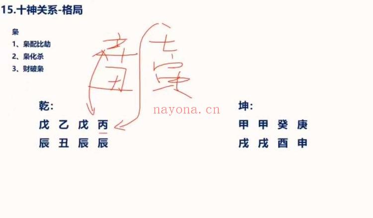 照明居士《人与时空学高级班》四柱八字教学视频24集