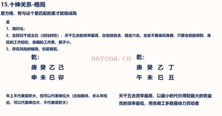 照明居士《人与时空学高级班》四柱八字教学视频24集