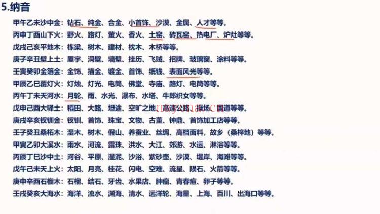 照明居士《人与时空学高级班》四柱八字教学视频24集