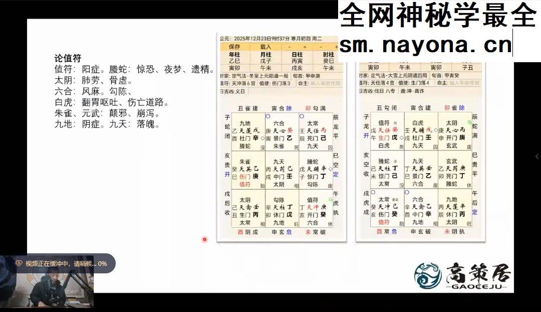 高策天地奇门六甲 课程视频74集