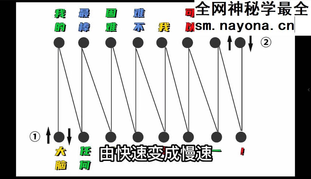 高天天 光子智慧晚课-【82节】音频+视频