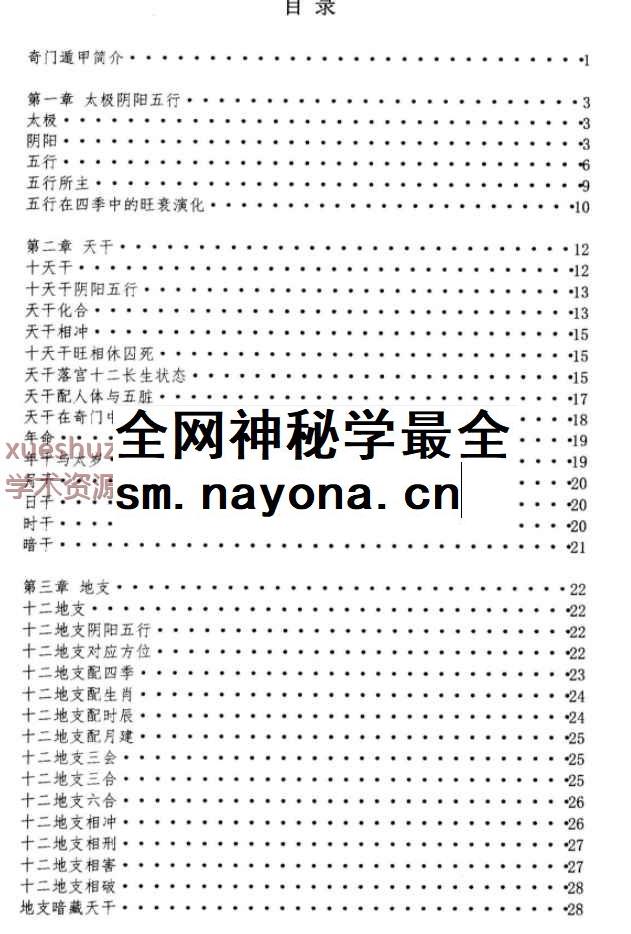 王兴兵-易宇山人《奇门遁甲预测应用》300页–黑白–400线_1插图1