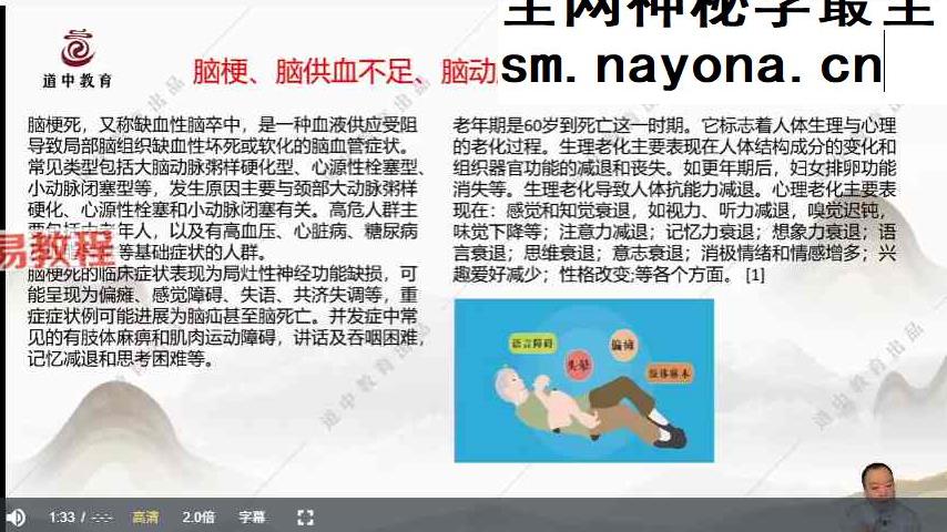苗疆技法绝招传承引风术 高清真人实操手法教学视频9集