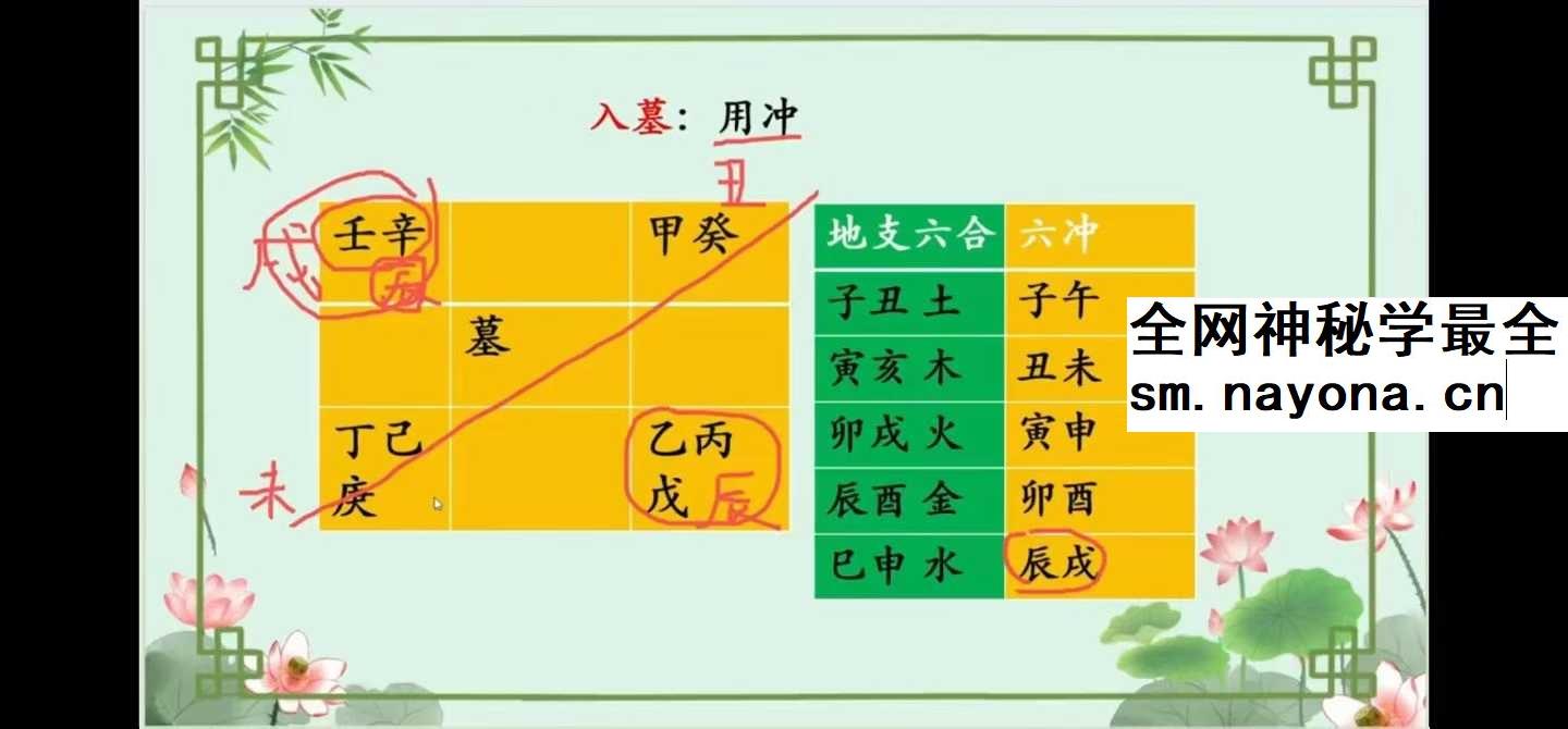 【如是禅说讲堂】奇门秘阵10集