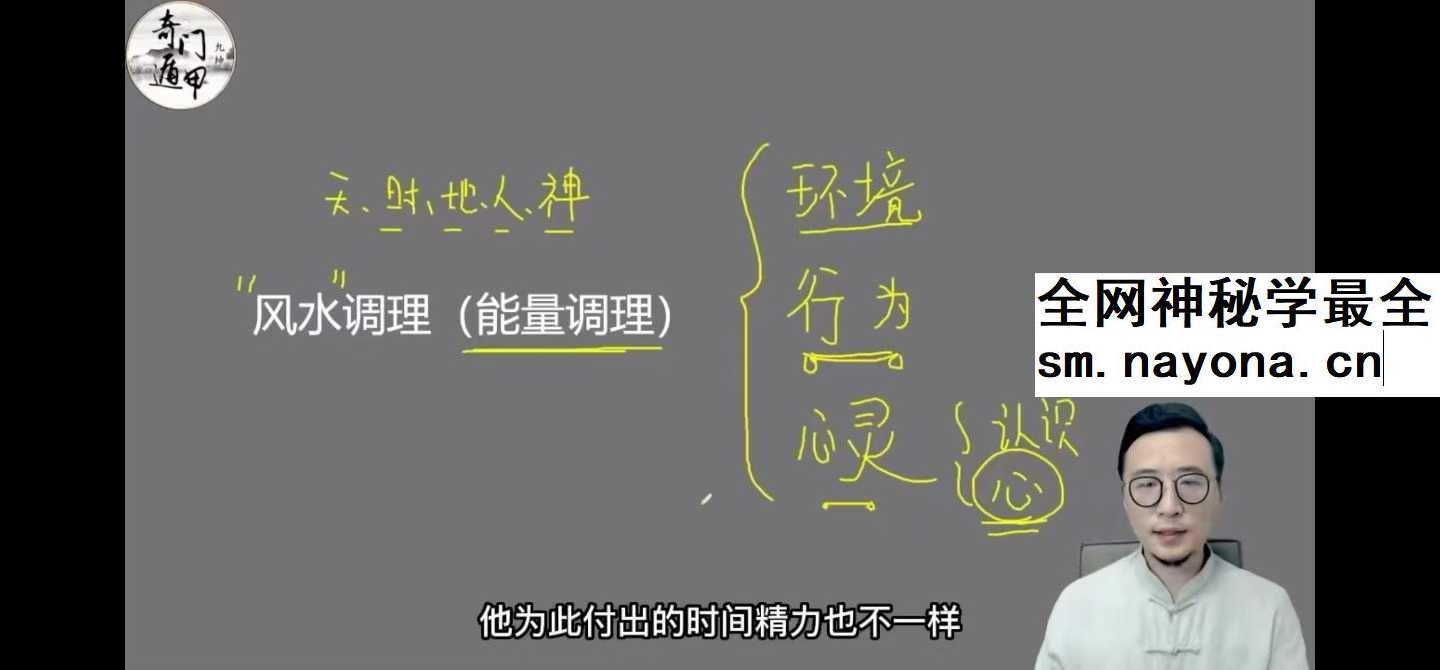 张九坤奇门2025年整理升级班37集视频+电子资料