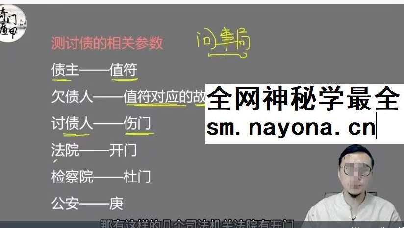 张九坤奇门2025年整理升级班37集视频+电子资料
