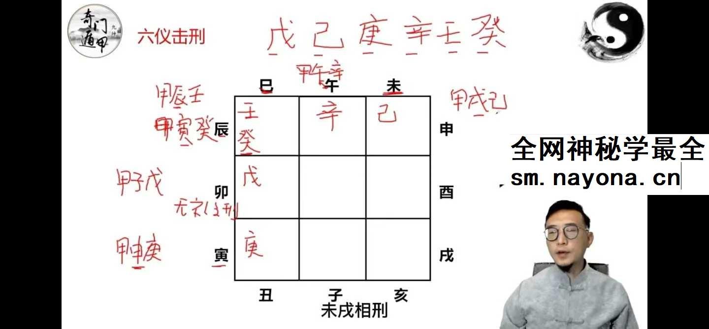 张九坤奇门2025年整理升级班37集视频+电子资料