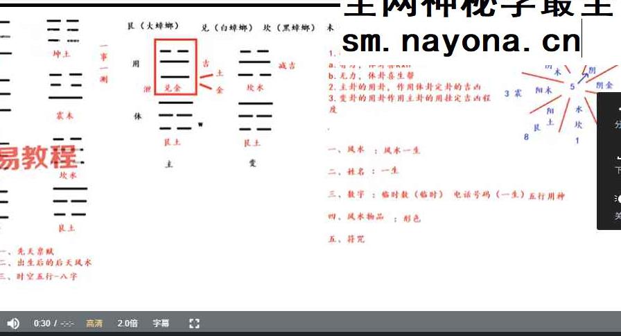 上清阁《梅花易数课》28集视频