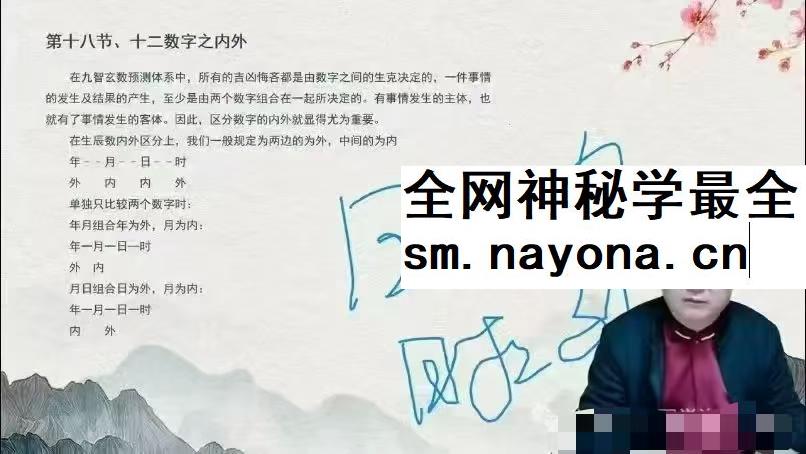 王九智玄数高级班 视频课