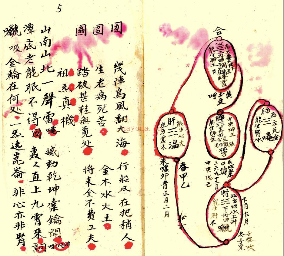 道法古籍《天罡祖炁》34页双页版 国学古籍 第4张