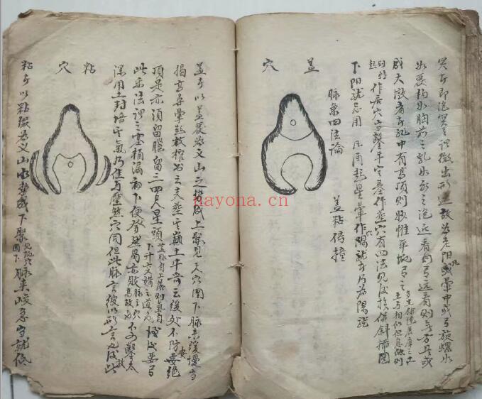 风水古籍《董氏砂法》55页双页版（前6页有破损） 国学古籍 第5张