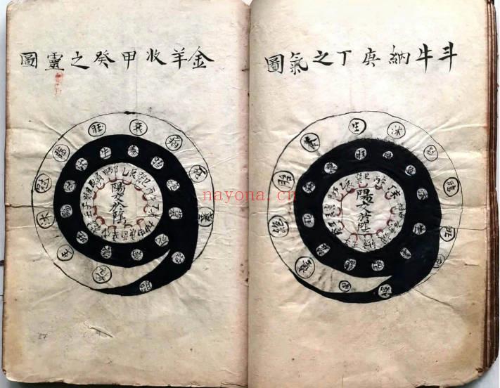 《二十四山向秘断》73筒子页.PDF电子版
