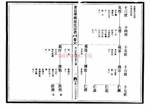 C1254_屠氏_黄邑华屿屠氏宗谱.pdf[地方藏谱] - 家谱