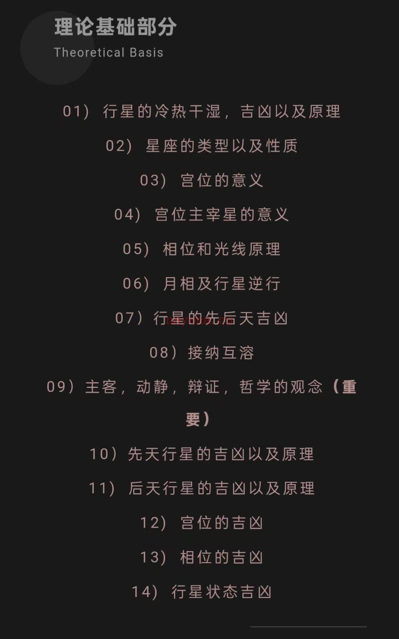 最新魔王贝伊本命古典占星2025录播+直播课程