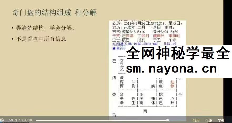 王里碧开启阴盘奇门遁甲的神秘之门