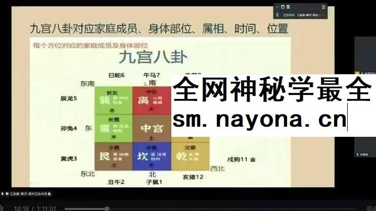 王里碧开启阴盘奇门遁甲的神秘之门