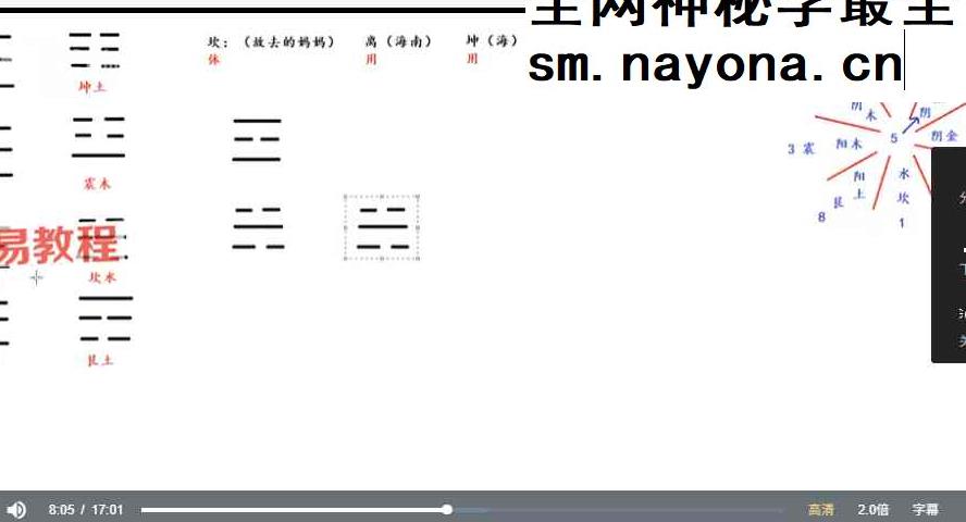 上清阁《梅花易数课》28集视频