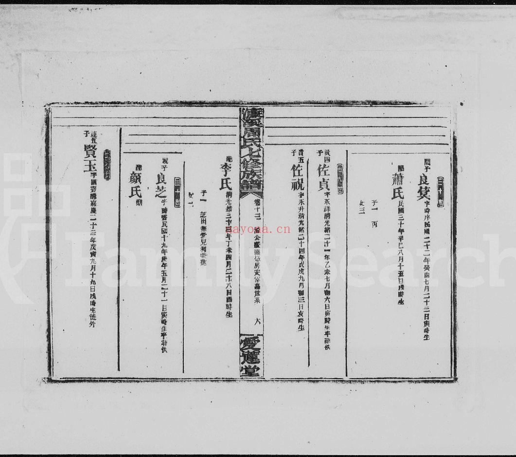 濂溪周氏七修族谱(犹他州藏湖南省图书馆藏本)共7个文件94册