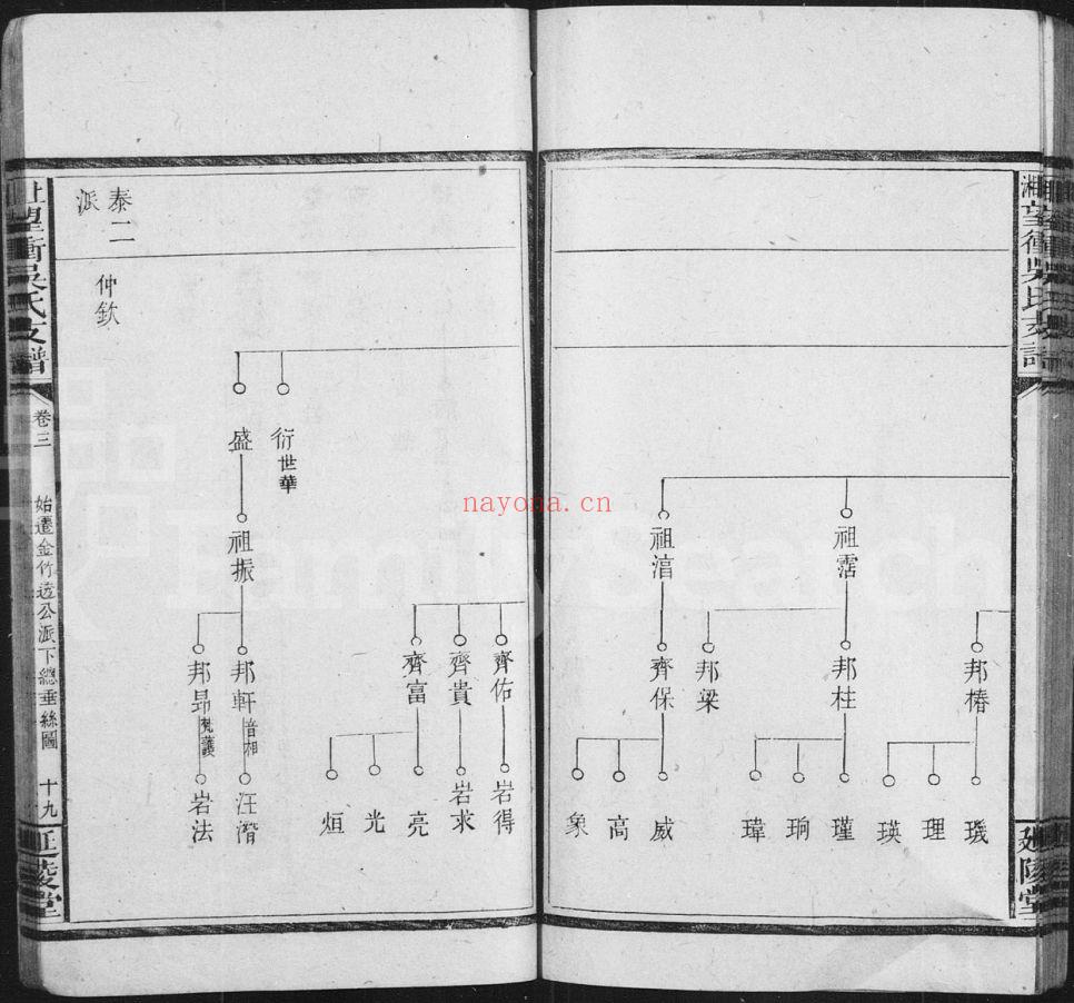 吴氏宗谱族谱(犹他州藏湖南省图书馆藏本)共358册