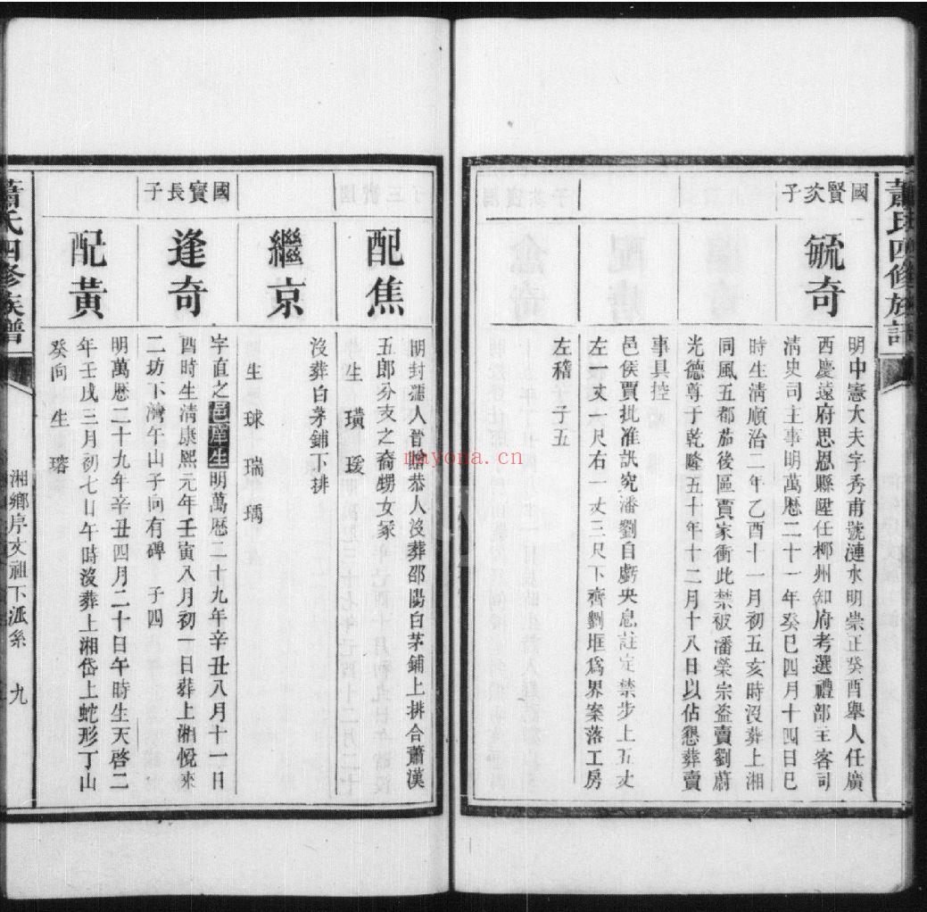 萧氏宗谱族谱（犹他州藏湖南省）-第02部分-共177册