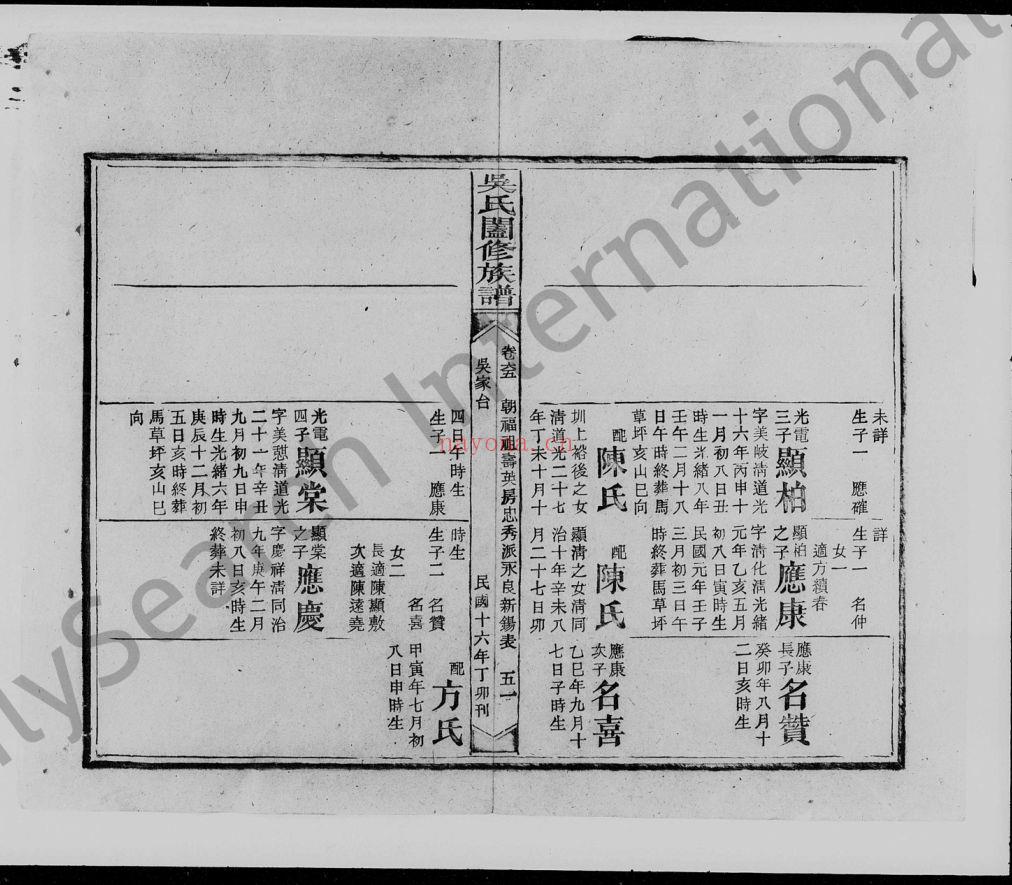 吴氏阖修族谱（犹他州藏湖南省图书馆藏本）共6册