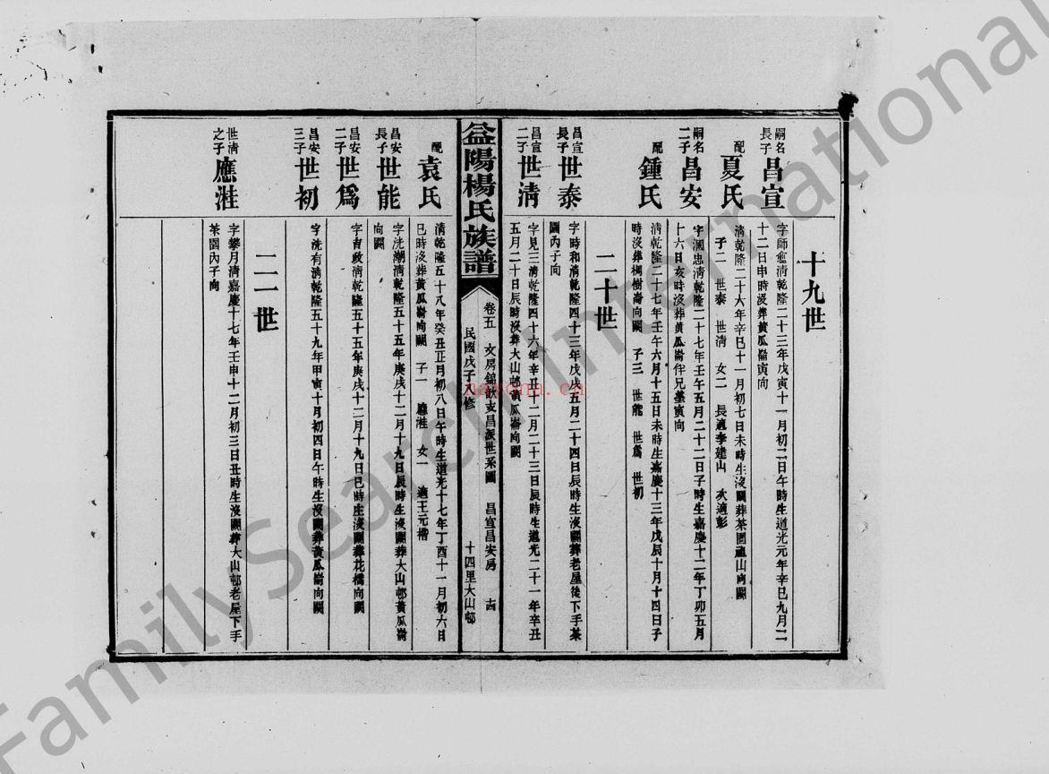 益阳杨氏族谱（犹他州藏湖南省图书馆藏本）共7册