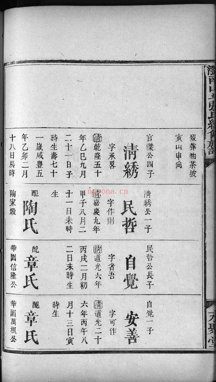 浏南山斗张氏续修族谱（犹他州藏湖南省图书馆藏本）共24册