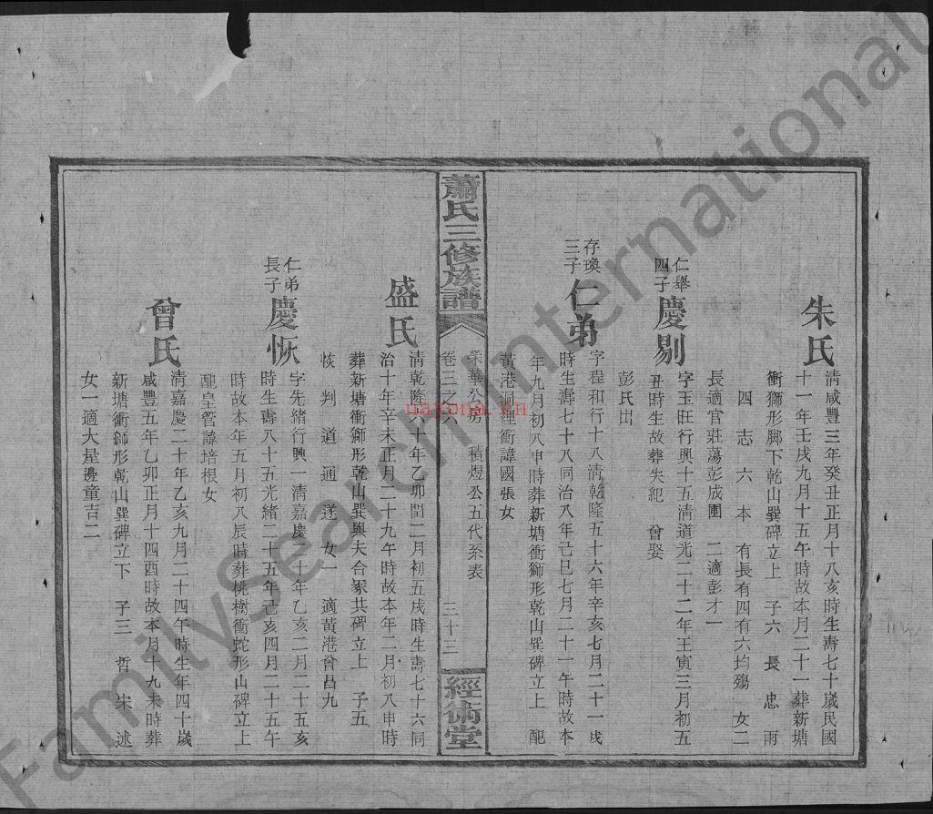 萧氏续修族谱（犹他州藏湖南省图书馆藏本）共48册