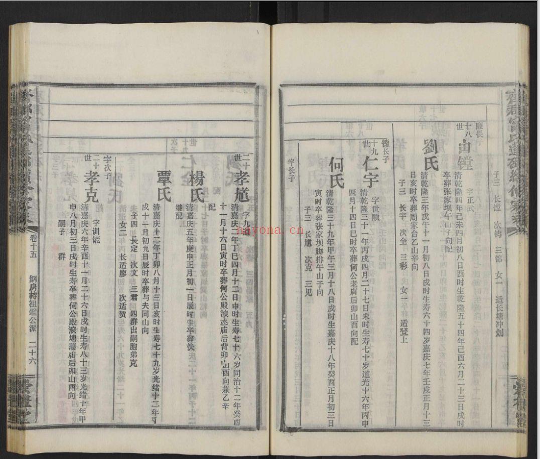 齐郡宁氏莲邵续修家乘 （犹他州藏湖南省图书馆藏本）共169册