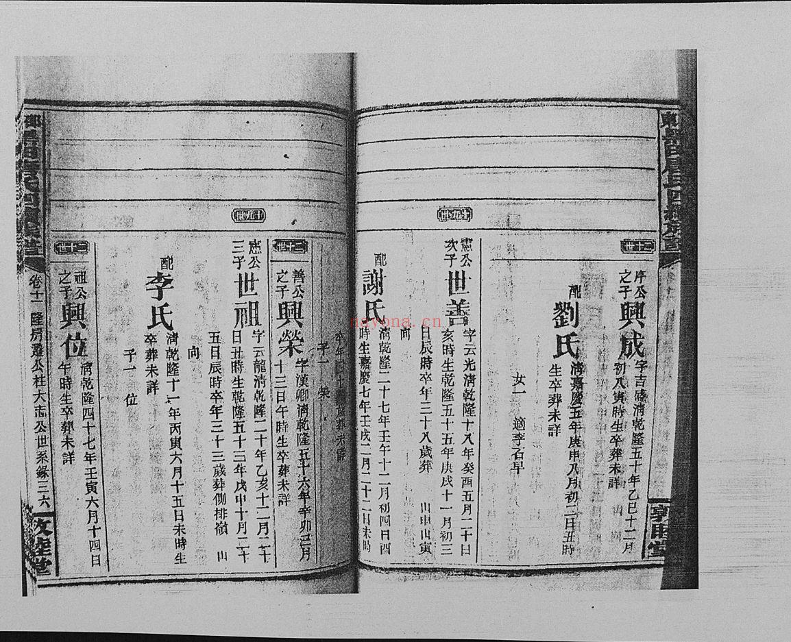 邵东黑田唐氏四续族谱（犹他州藏湖南省图书馆藏本）共66册