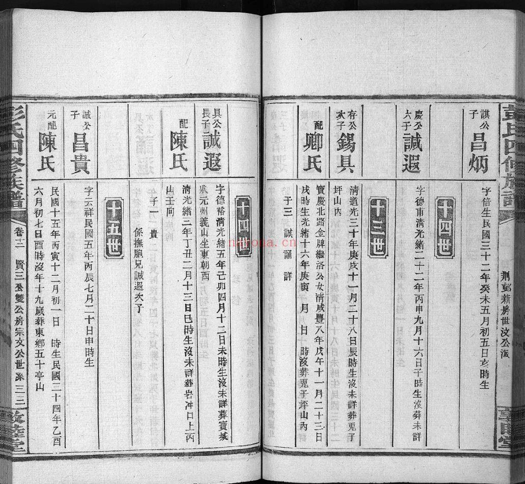 彭氏四修族谱（犹他州藏湖南省图书馆藏本）共39册