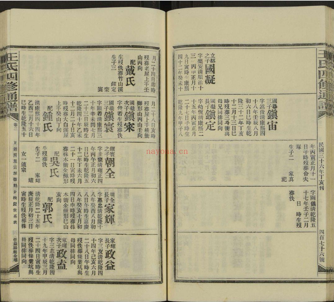 王氏四修通谱(犹他州藏湖南省图书馆藏本)共276册