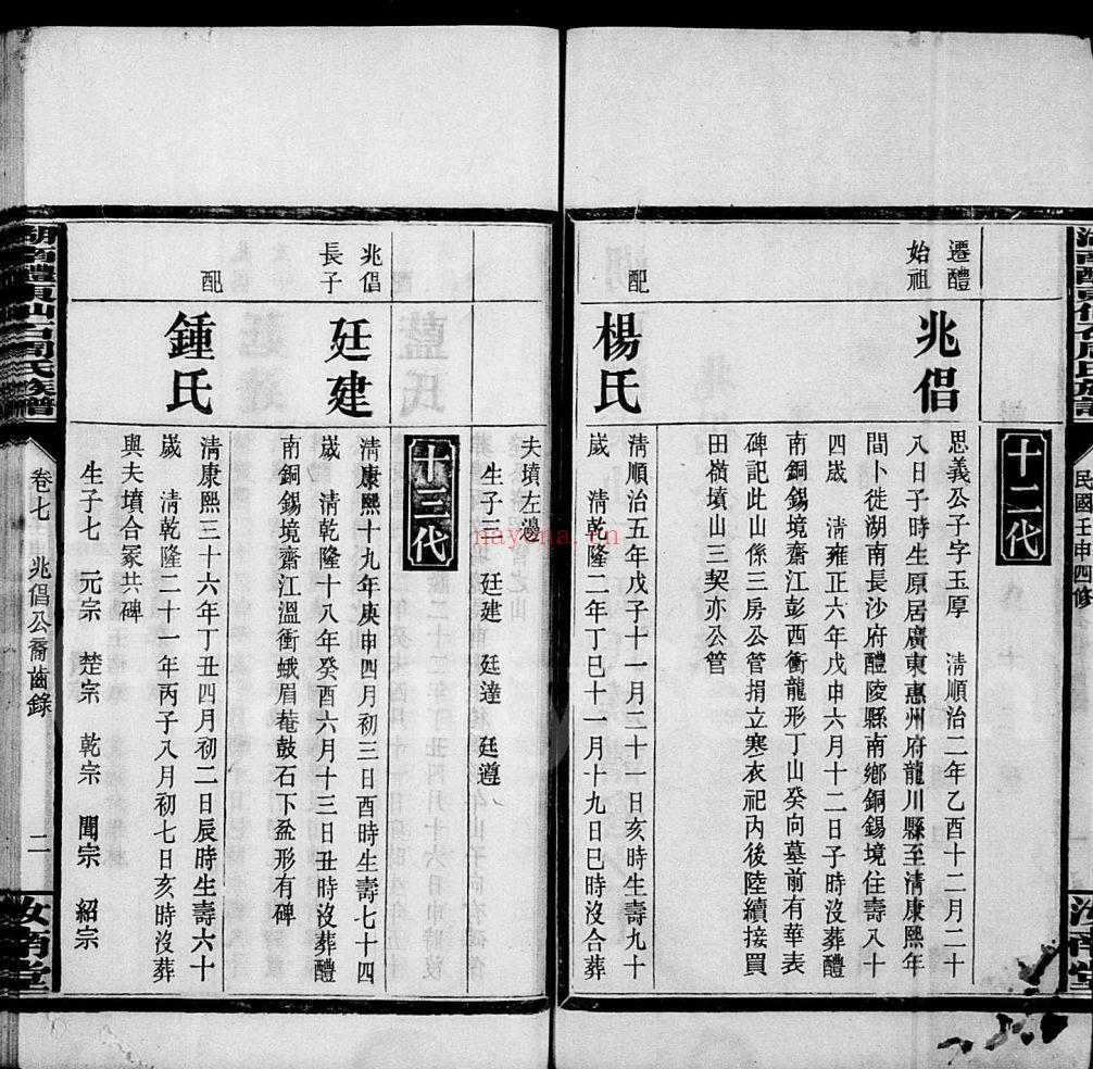 周氏宗谱族谱(犹他州藏湖南省)-第03部分-共142册