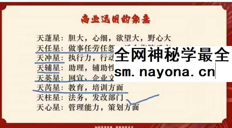 寻道网 阳盘奇门时空能量化解10集视频课