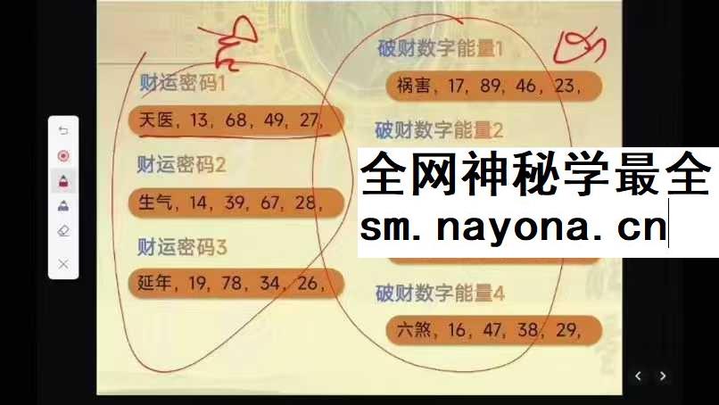玄悠子老师吸引财富风水的31个秘诀35集