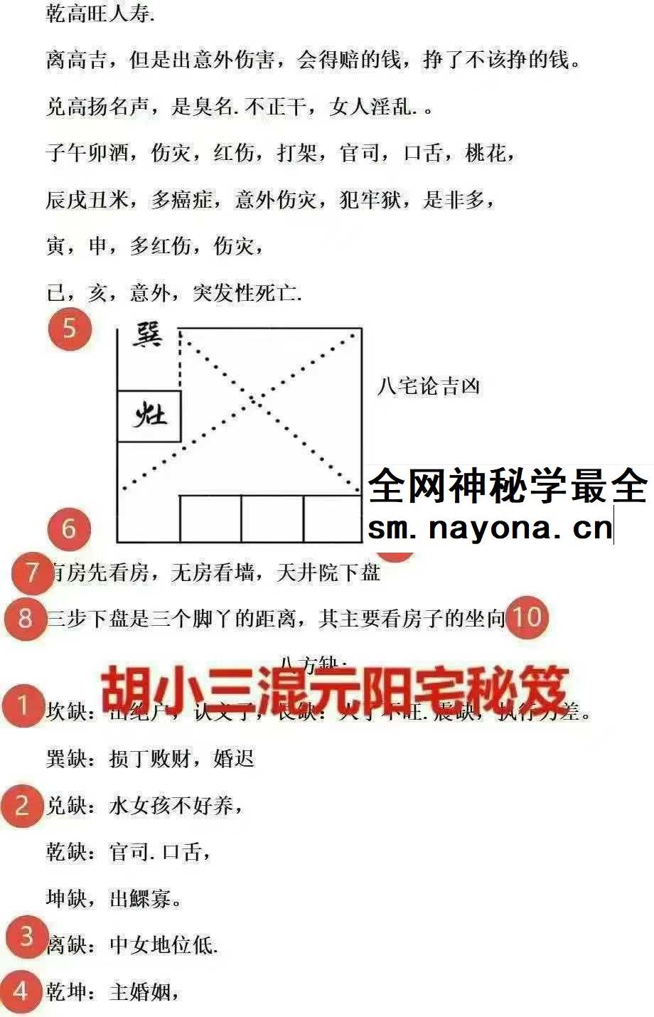 胡小三《阳宅讲义》72页