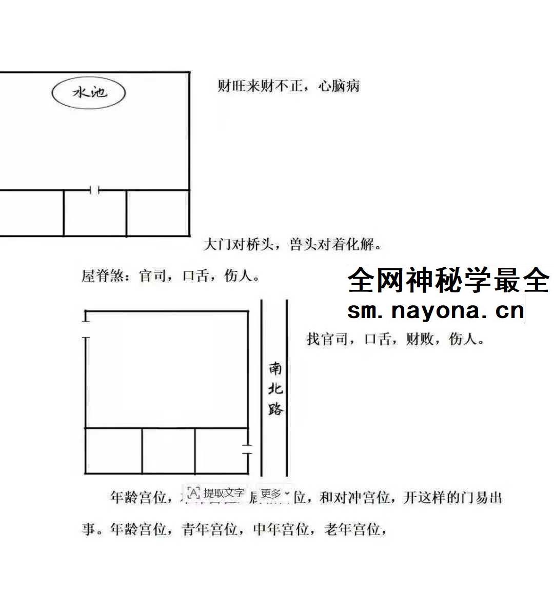胡小三《阳宅讲义》72页