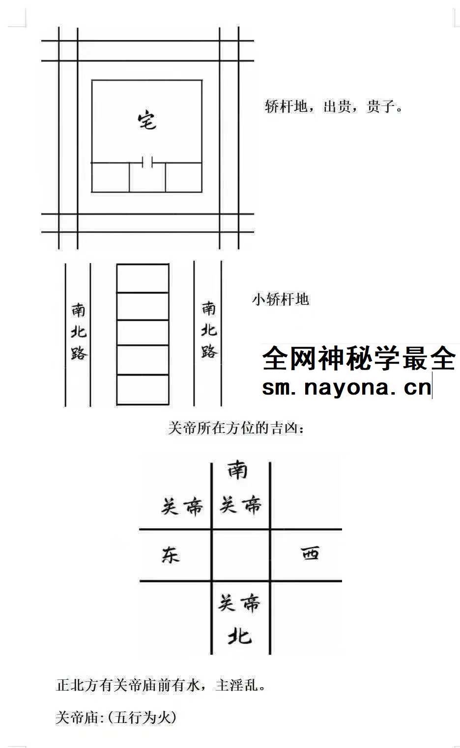 胡小三《阳宅讲义》72页