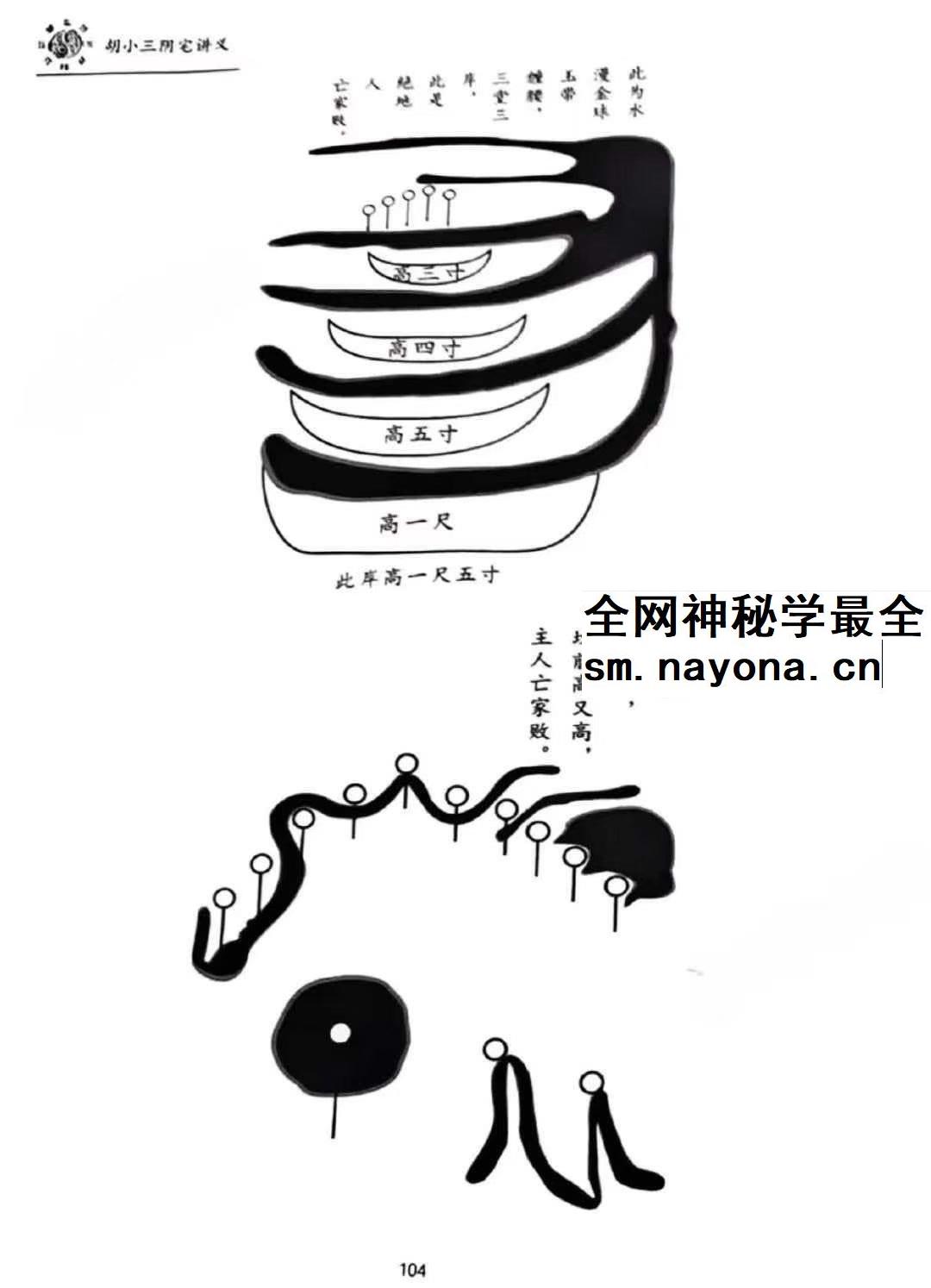 胡小三《阴宅讲义》118页