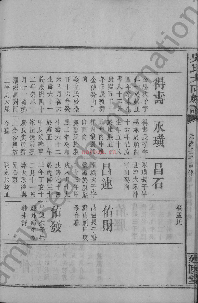 吴氏大同族谱（犹他州藏湖南省图书馆藏本）共24册