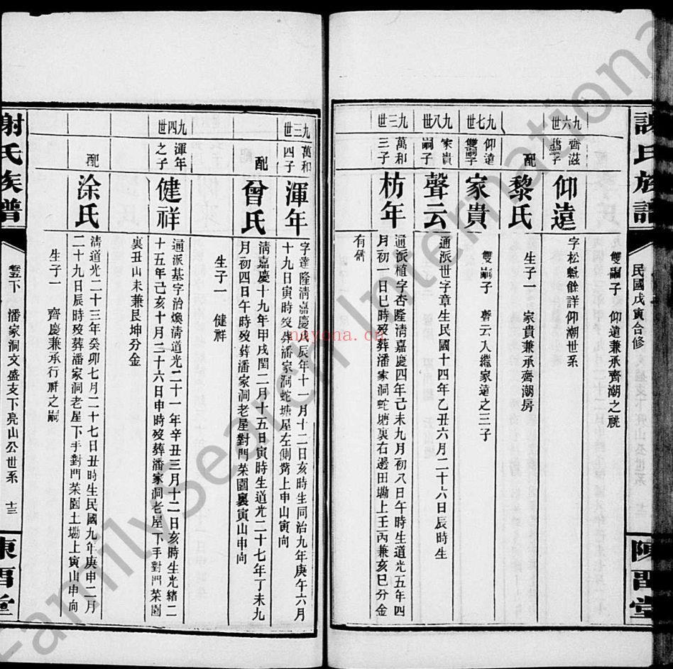 谢氏宗谱族谱（犹他州藏湖南省）-第02部分-共128册