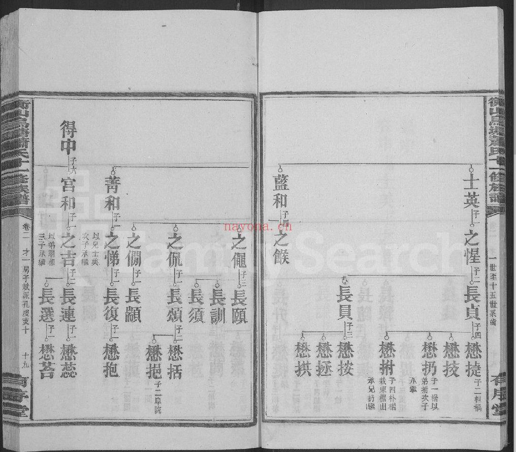衡山乌塘萧氏十一修族谱（犹他州藏湖南省图书馆藏本）共18册