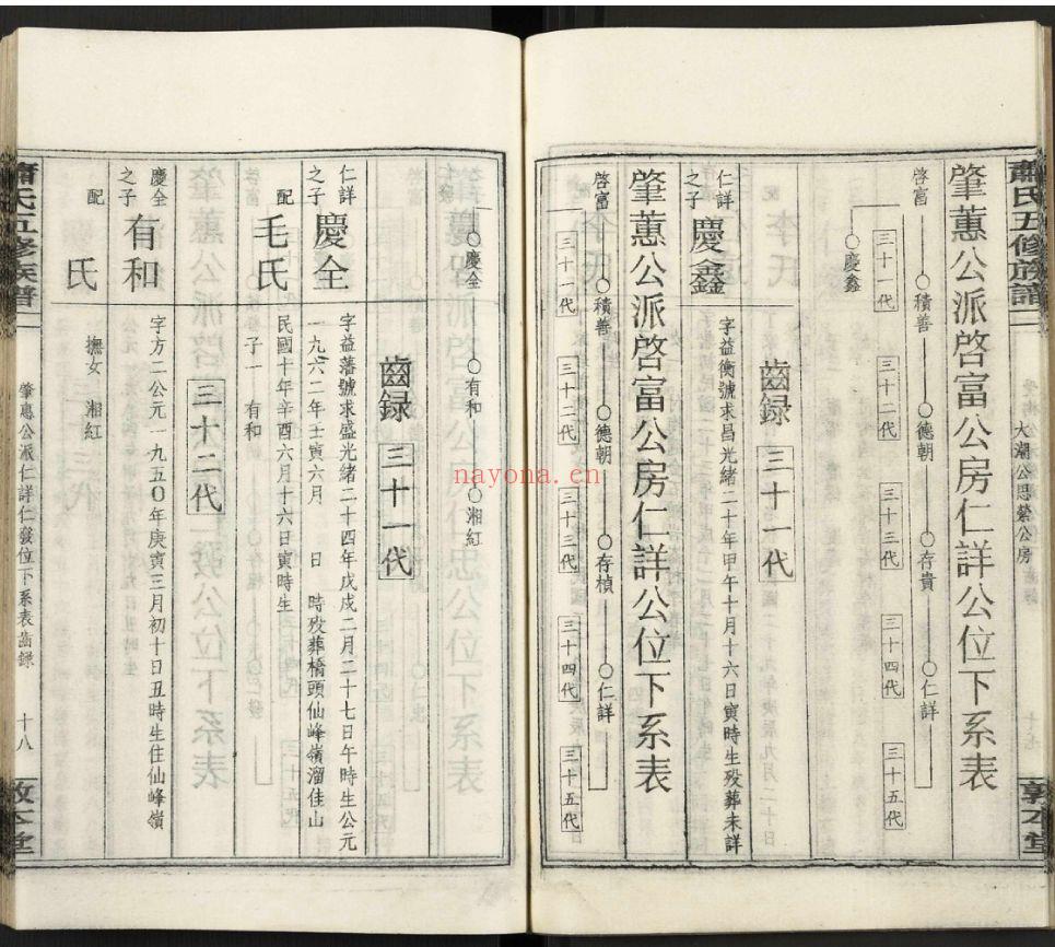 秀溪萧氏五修族谱（犹他州藏湖南省图书馆藏本）共126册