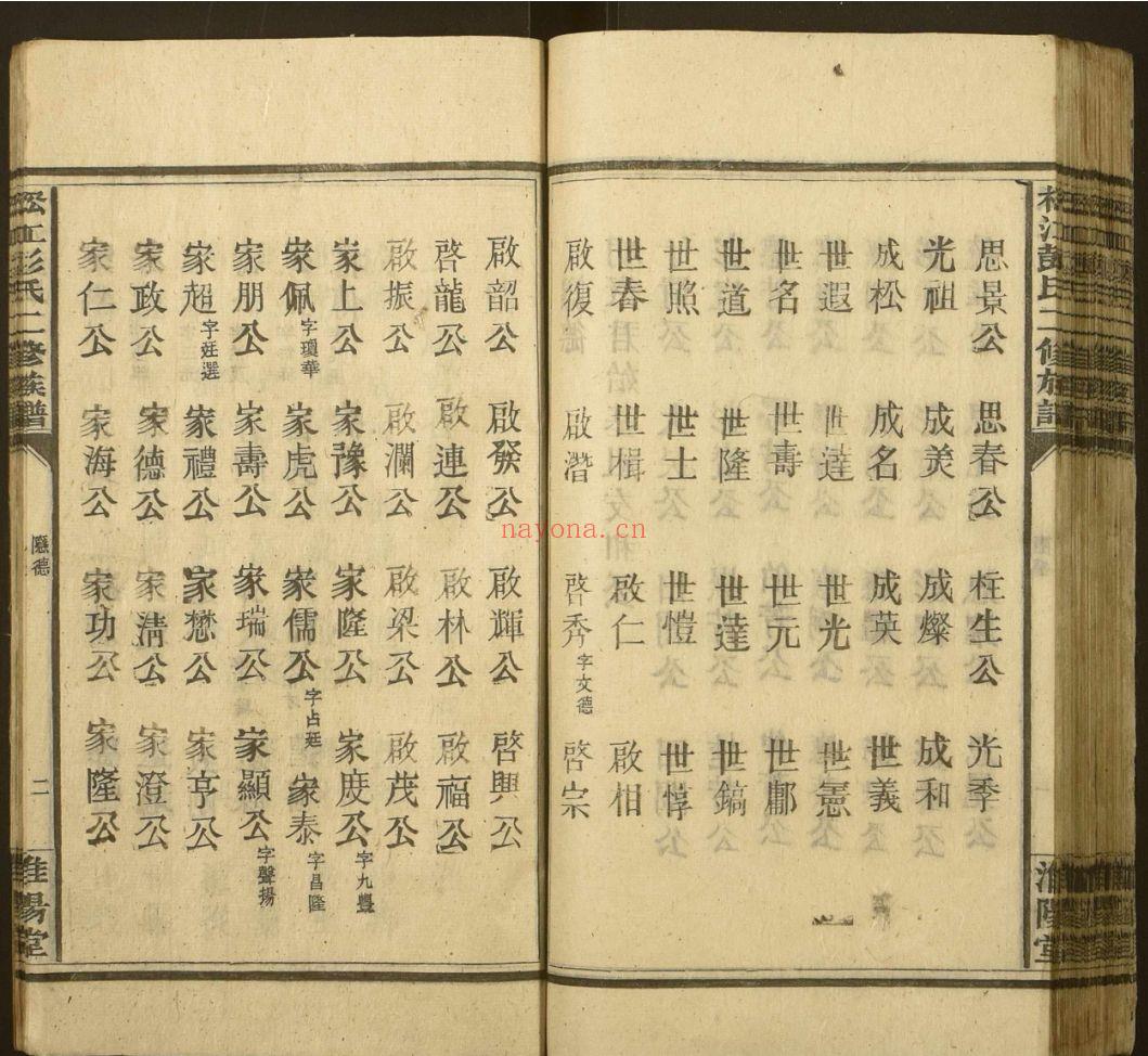 彭氏宗谱族谱（犹他州藏湖南省）-第02部分 -共263册