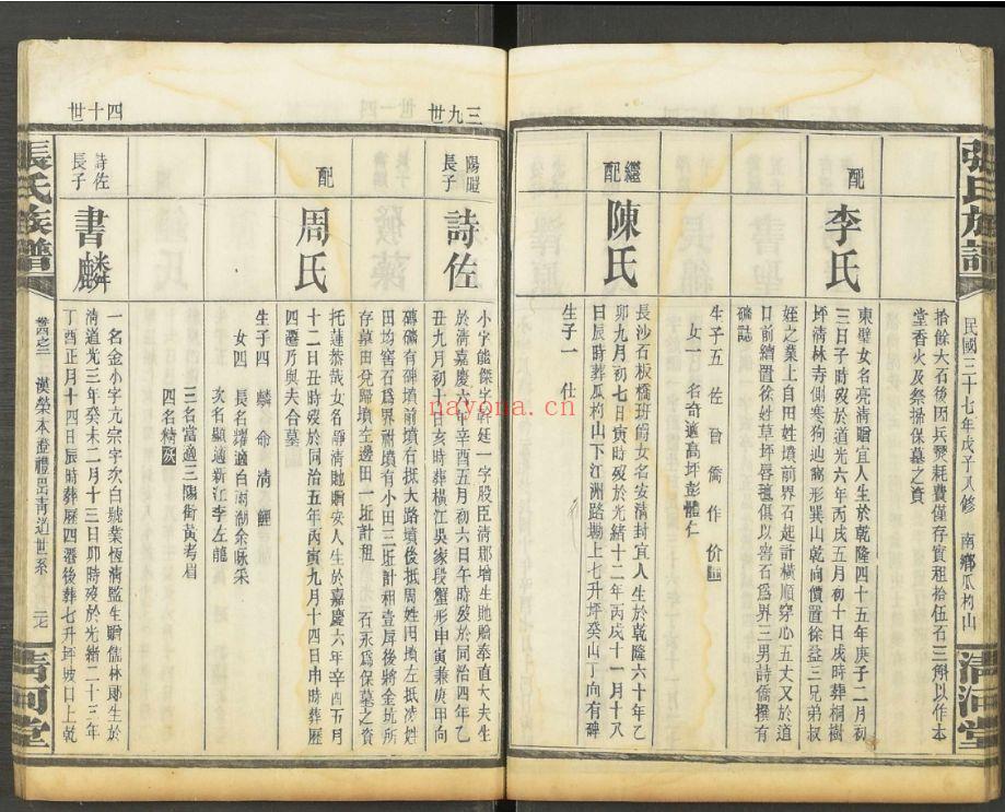 张氏通谱(犹他州藏湖南省图书馆藏本)共99册