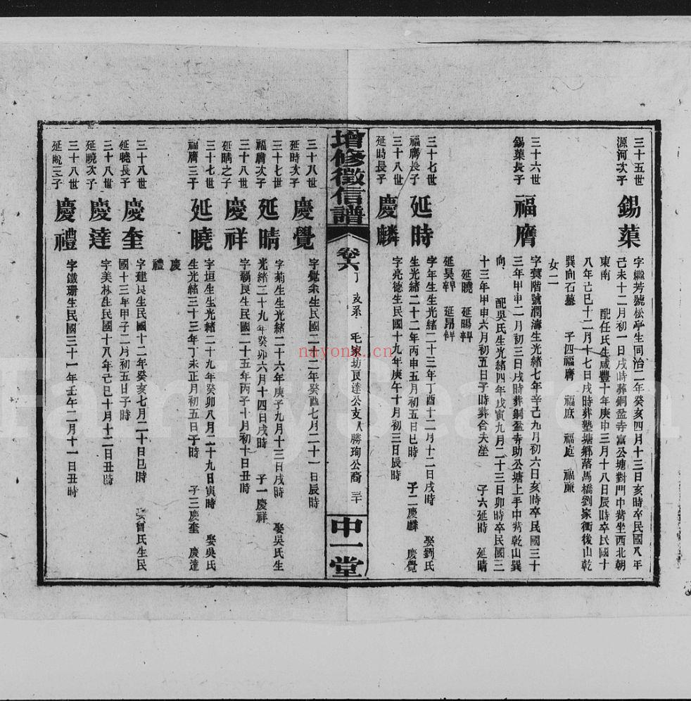 青山彭氏增修征信谱（犹他州藏湖南省图书馆藏本）共15卷,首末各1