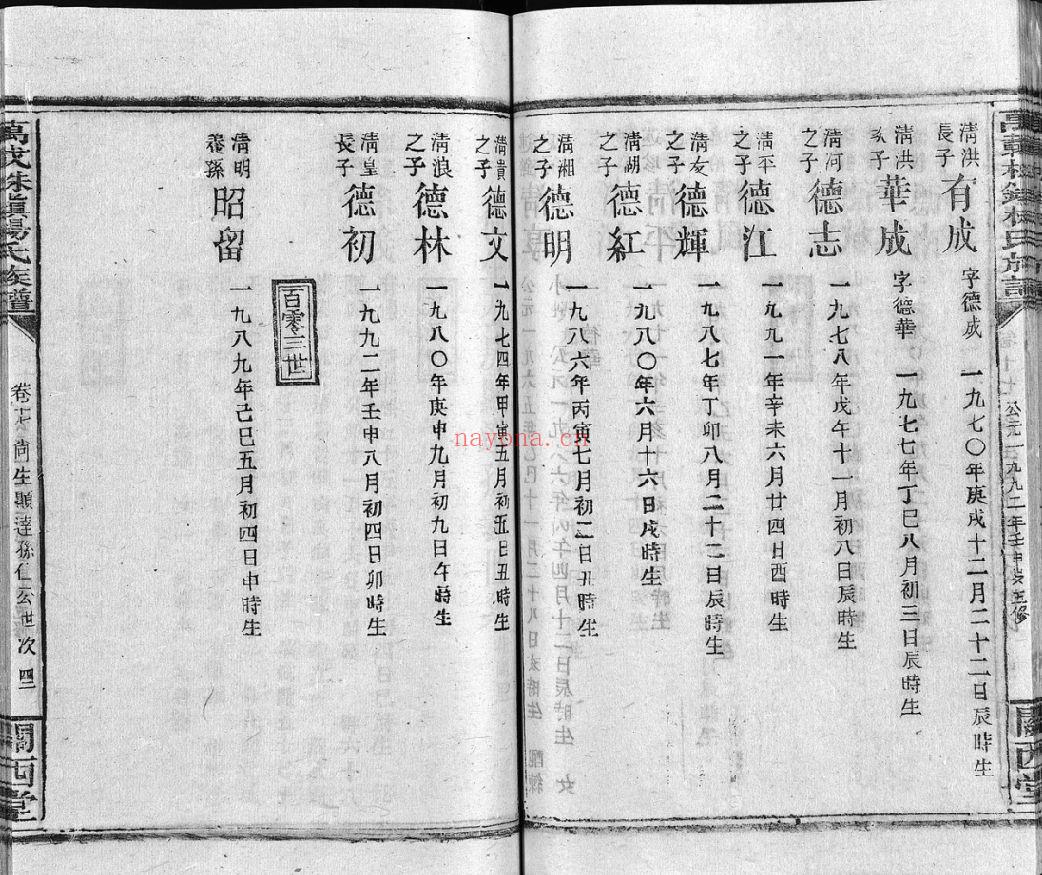 杨氏大成族谱(犹他州藏湖南省图书馆藏本)共26册