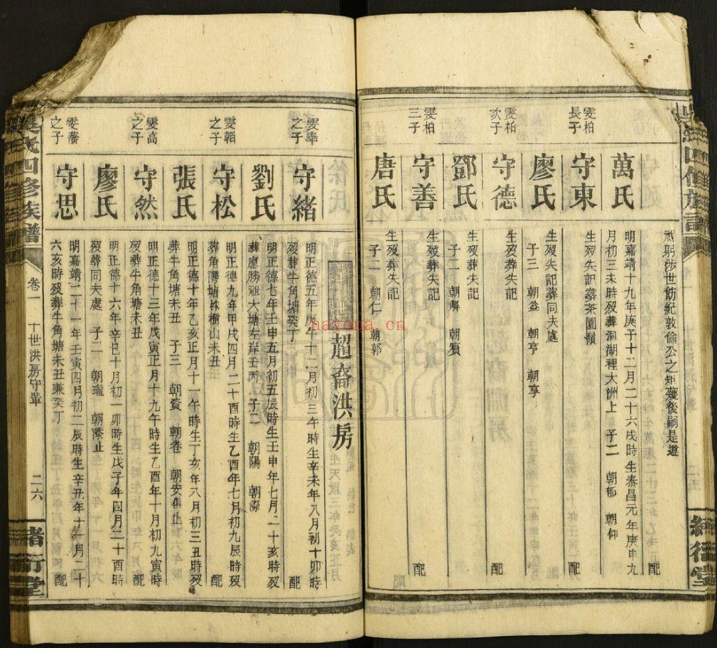 吴氏四修族谱（犹他州藏湖南省图书馆藏本）共27册